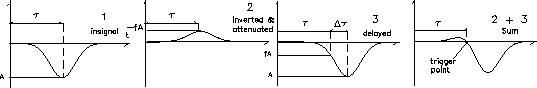 \resizebox {\textwidth}{!}{\rotatebox{90}{\includegraphics{gamma_CFD.ps}}}