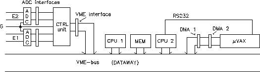 \resizebox {\textwidth}{!}{\rotatebox{90}{\includegraphics{gamma_acq.ps}}}