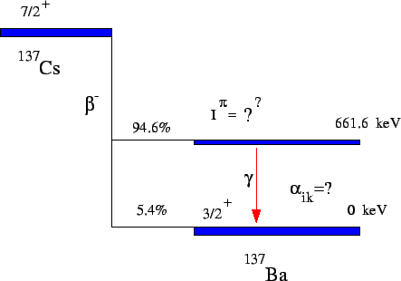 \resizebox{0.8\textwidth}{!}{\includegraphics{states.eps}}