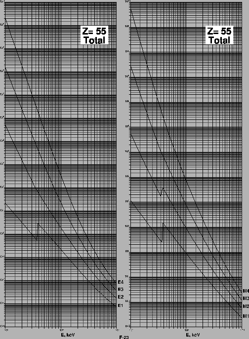 \resizebox{0.91\textwidth}{!}{\includegraphics{icc55.ps}}